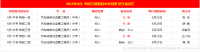 <b>ɶf(wn)ͨ6_(ki) (bo)(dng)B(ti)624ո£</b>